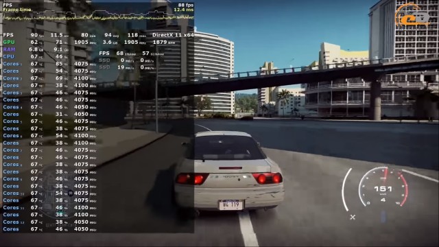 AMD Ryzen 9 3900X