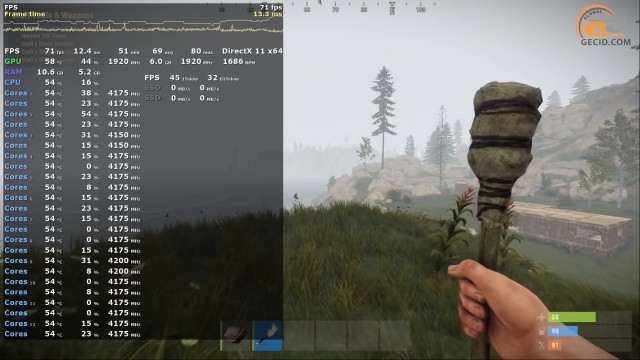 AMD Ryzen 9 3900X