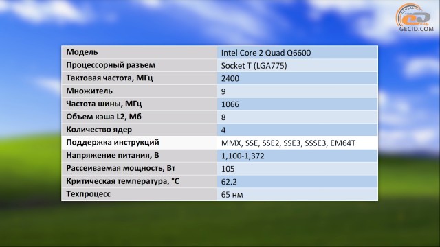 Intel Core 2 Quad Q6600