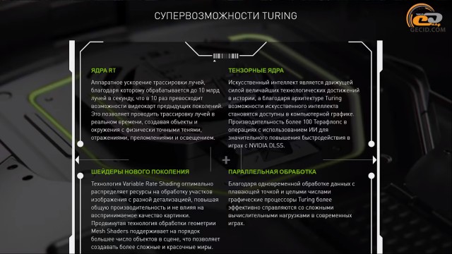 Ryzen 5 3600 GeForce RTX 2060 SUPER
