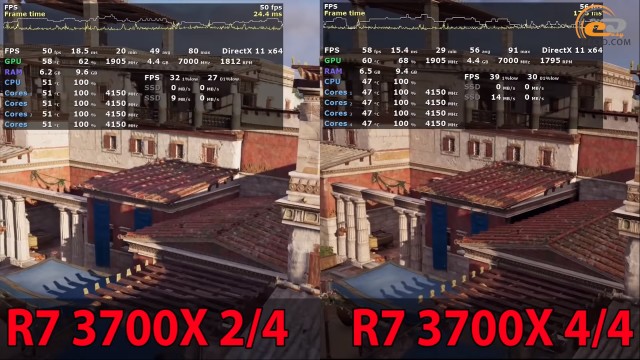 AMD Ryzen 7 3700X Ryzen 9 3900X