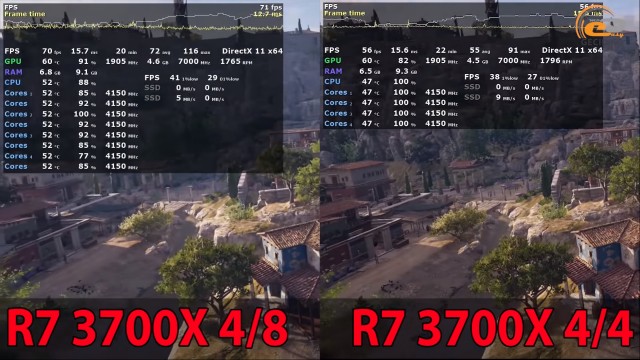 AMD Ryzen 7 3700X Ryzen 9 3900X