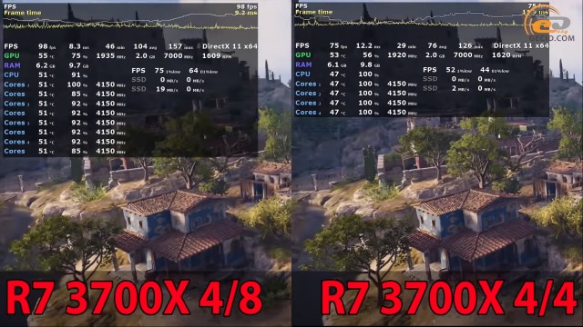 AMD Ryzen 7 3700X Ryzen 9 3900X