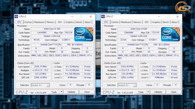 Intel Core i5-650