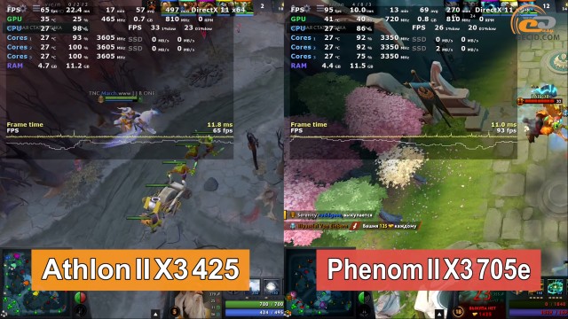 Athlon II X3 425 Phenom II X3 705e