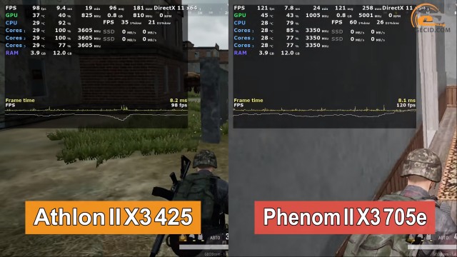 Athlon II X3 425 Phenom II X3 705e