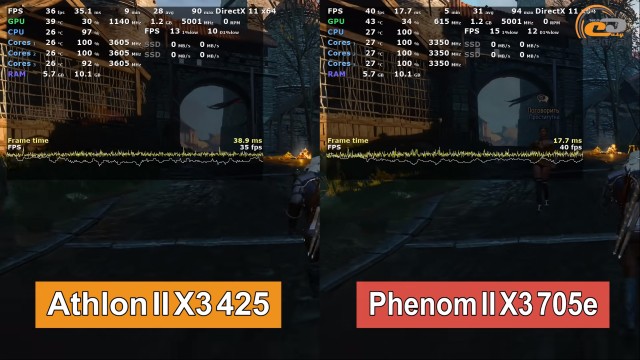 Athlon II X3 425 Phenom II X3 705e