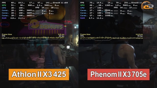 Athlon II X3 425 Phenom II X3 705e