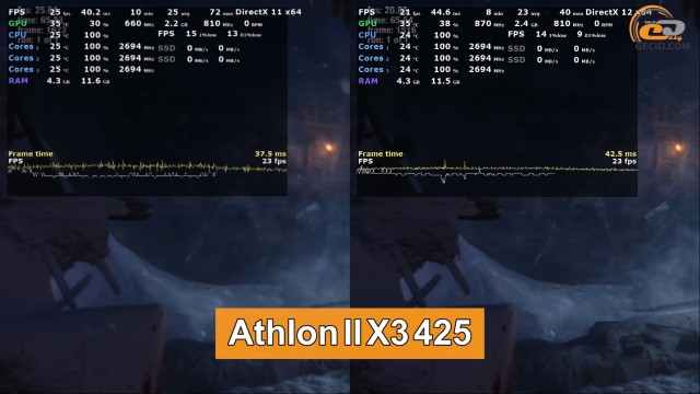 Athlon II X3 425 Phenom II X3 705e