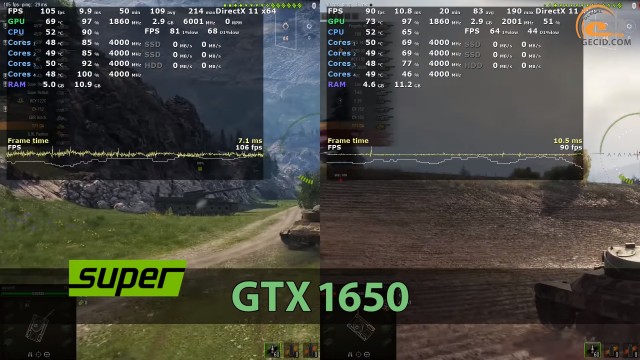 Core i3-9100F GTX 1650 SUPER