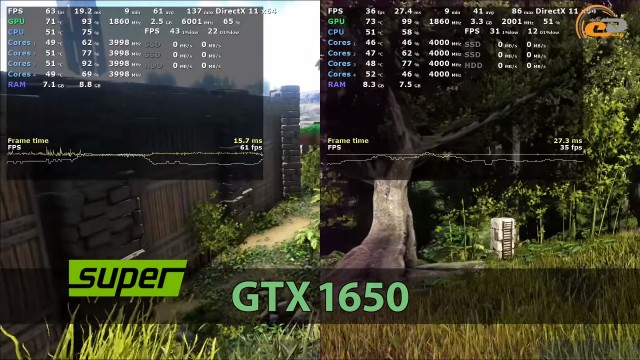 Core i3-9100F GTX 1650 SUPER
