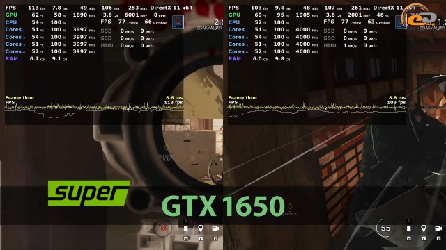 Core i3-9100F GTX 1650 SUPER