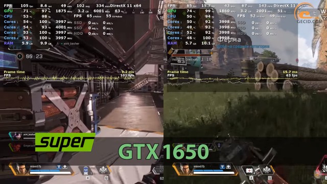 Core i3-9100F GTX 1650 SUPER
