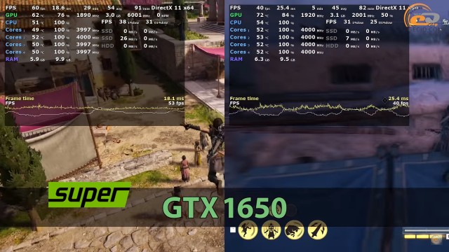 Core i3-9100F GTX 1650 SUPER