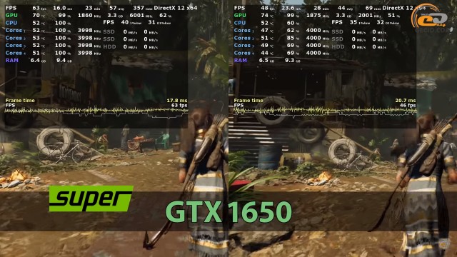 Core i3-9100F GTX 1650 SUPER