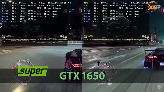Core i3-9100F GTX 1650 SUPER
