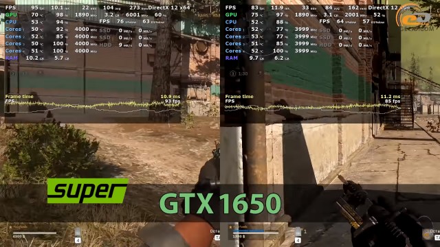 Core i3-9100F GTX 1650 SUPER