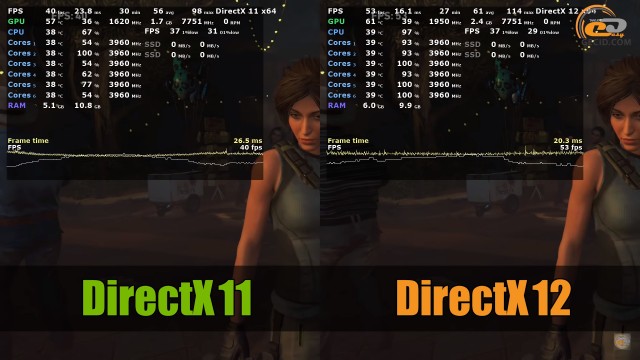 AMD Phenom II X6 1100T BE