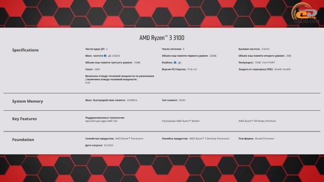AMD Ryzen 3 3100