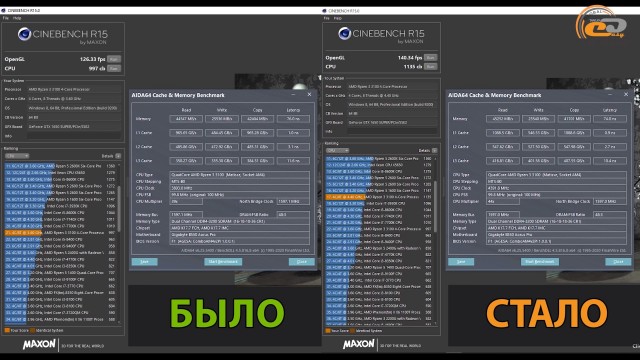 AMD Ryzen 3 3100