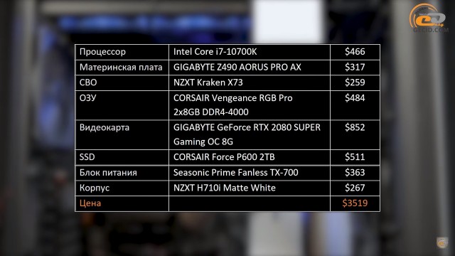 Intel Core i7-10700K
