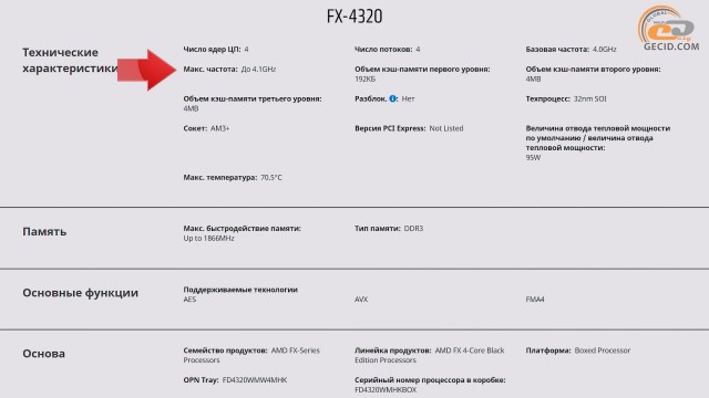 AMD FX-4320