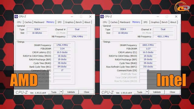 AMD Ryzen 5 3600XT