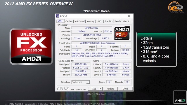 AMD FX-8350