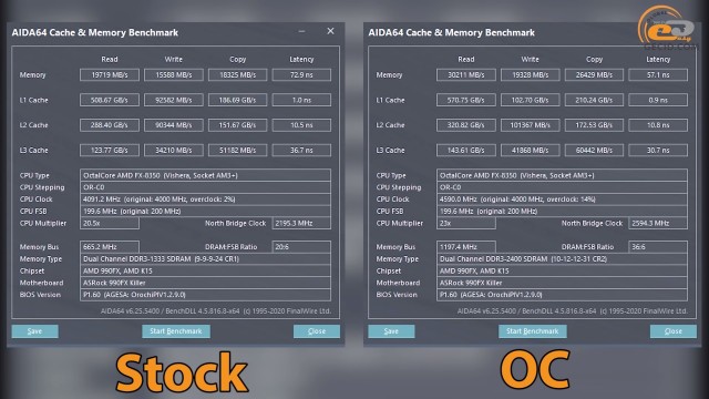 AMD FX-8350