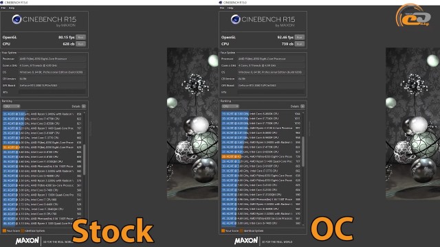 AMD FX-8350
