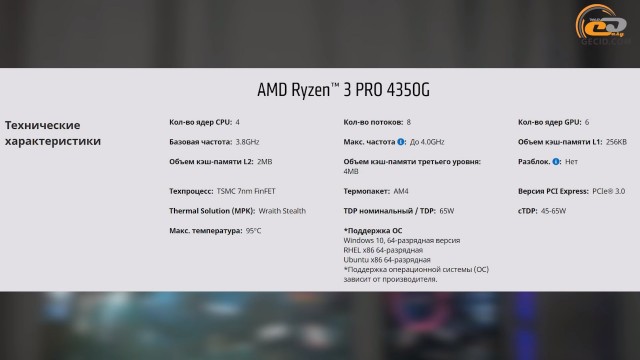 AMD Ryzen 3 PRO 4350G