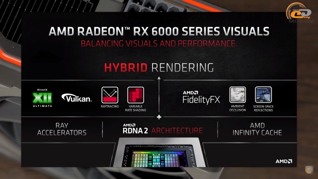 AMD Ryzen 7 5800X