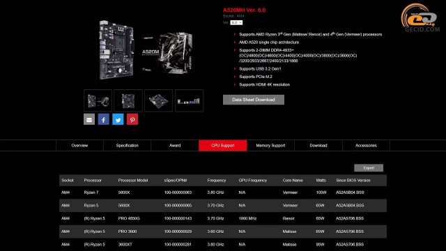 AMD Radeon RX 6800