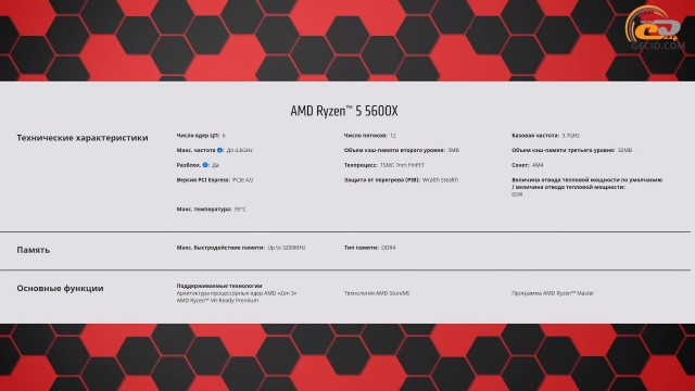 AMD Radeon RX 6800