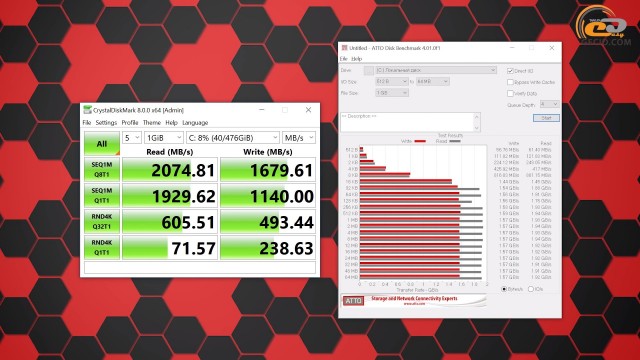 AMD Radeon RX 6800