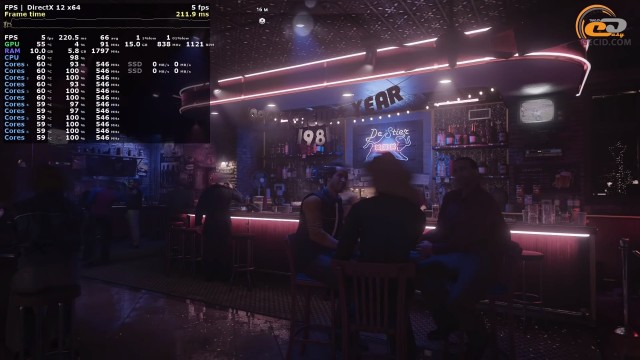 AMD Radeon RX 6800