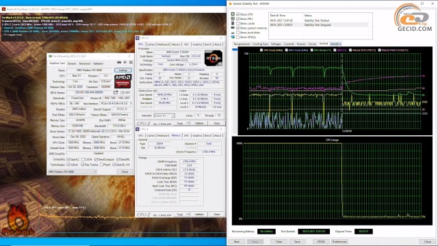 AMD Radeon RX 6800