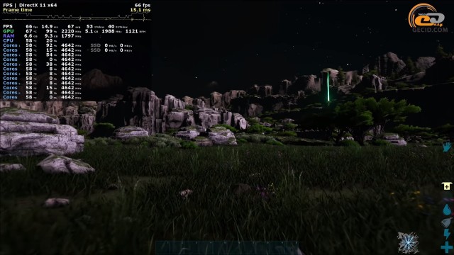 AMD Radeon RX 6800