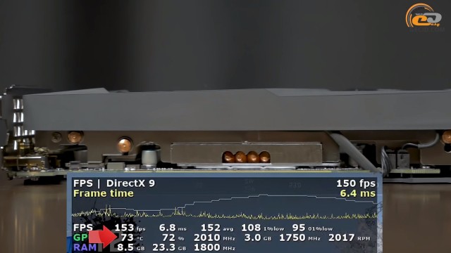 GeForce RTX 3060 Ti