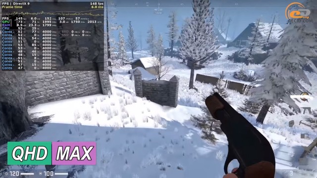 GeForce RTX 3060 Ti