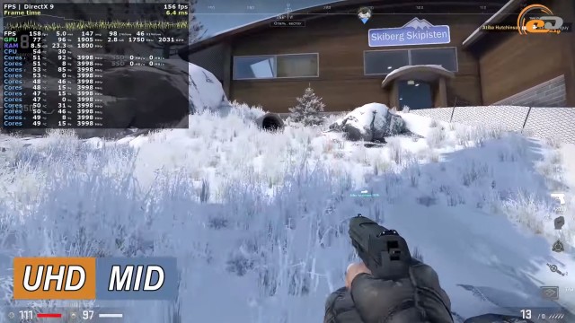 GeForce RTX 3060 Ti