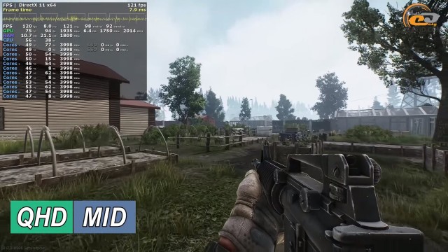 GeForce RTX 3060 Ti