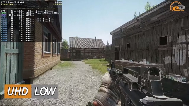 GeForce RTX 3060 Ti