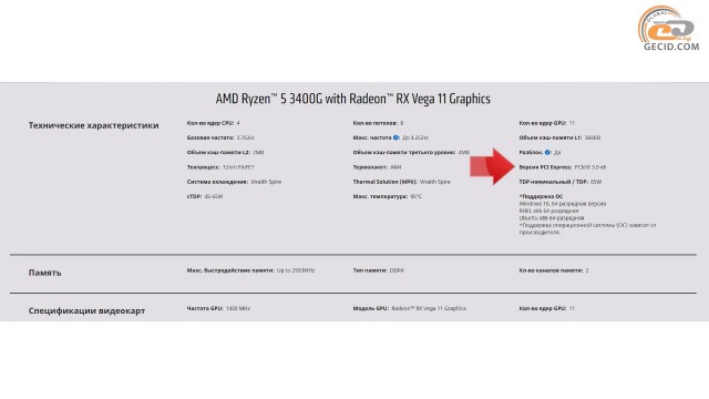 AMD Ryzen 5 PRO 4650G