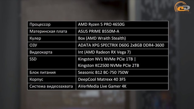 AMD Ryzen 5 PRO 4650G