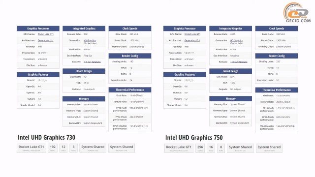 intel uhd graphics 630 driver windows 10 64 bit download
