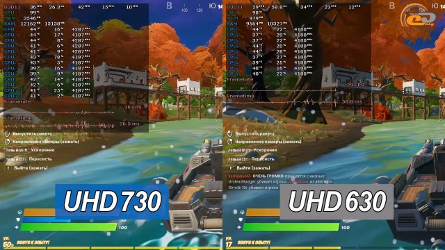 Intel hd graphics 730 обзор