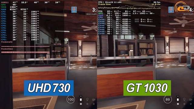 Intel hd graphics 730 обзор