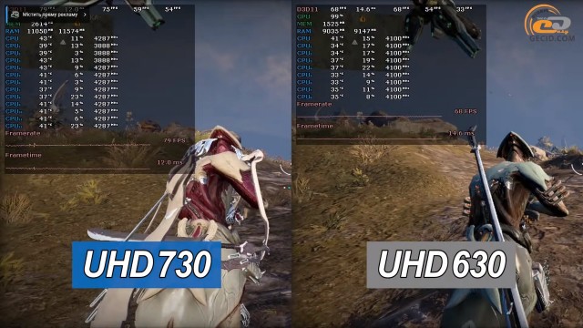 Intel UHD Graphics 730