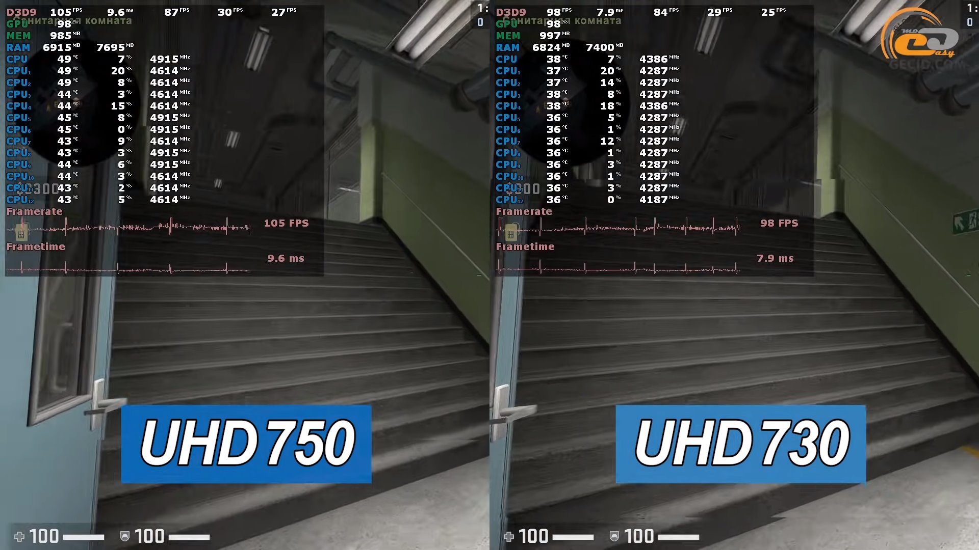 Intel hd graphics 730 dota 2 фото 14